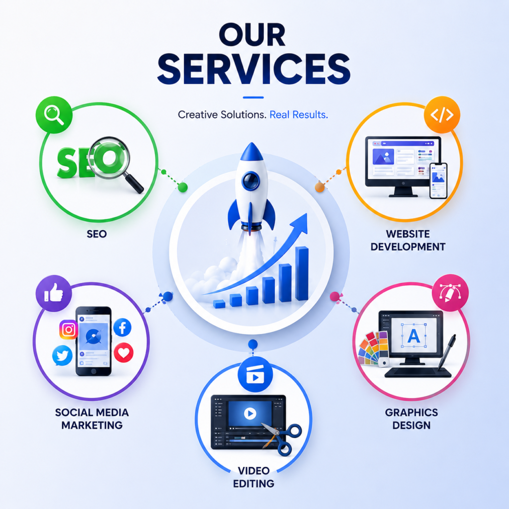 Digital Marketing Services Illustration by Mgrowix